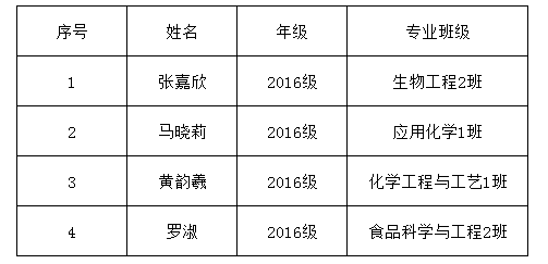 微信图片_20180428163927.png